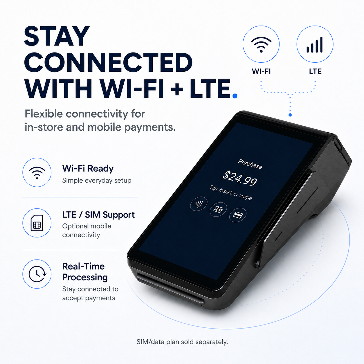 BoltPOS terminal with Wi-Fi and LTE connectivity features
